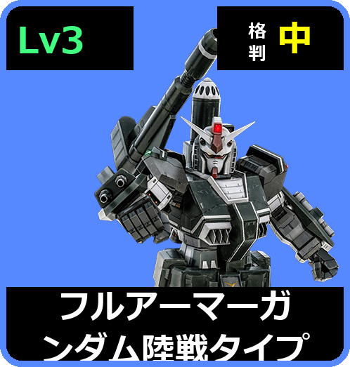 フルアーマーガンダム陸戦タイプ Lv3 (C550/Ground)